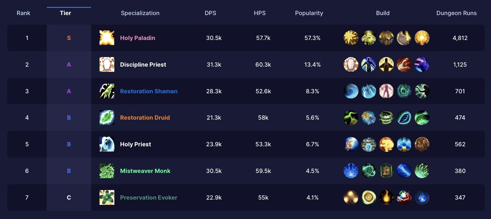 healers.jpg